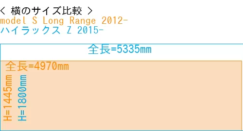#model S Long Range 2012- + ハイラックス Z 2015-